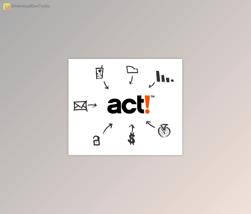 CData Drivers for Act CRM