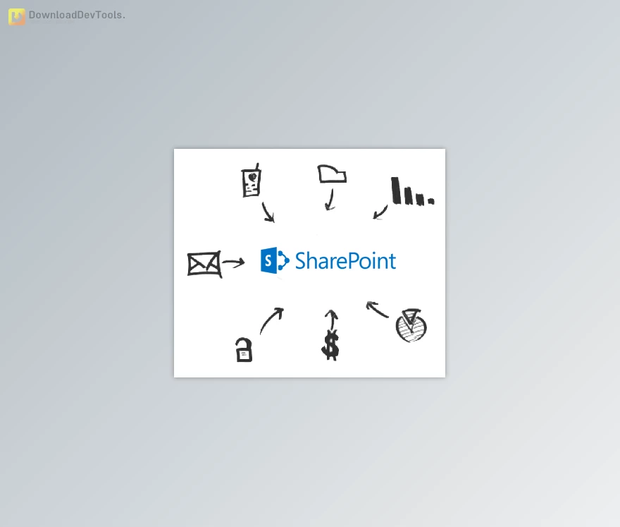 CData Drivers for SharePoint