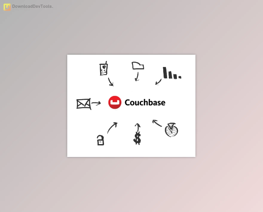 CData Drivers for Couchbase