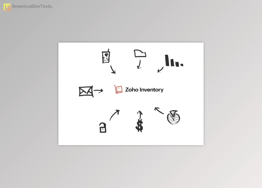 CData Drivers for Zoho Inventory