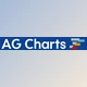 Download AG Chart Enterprise v12.1.2 (21 Aug 2025) Retail + License Key