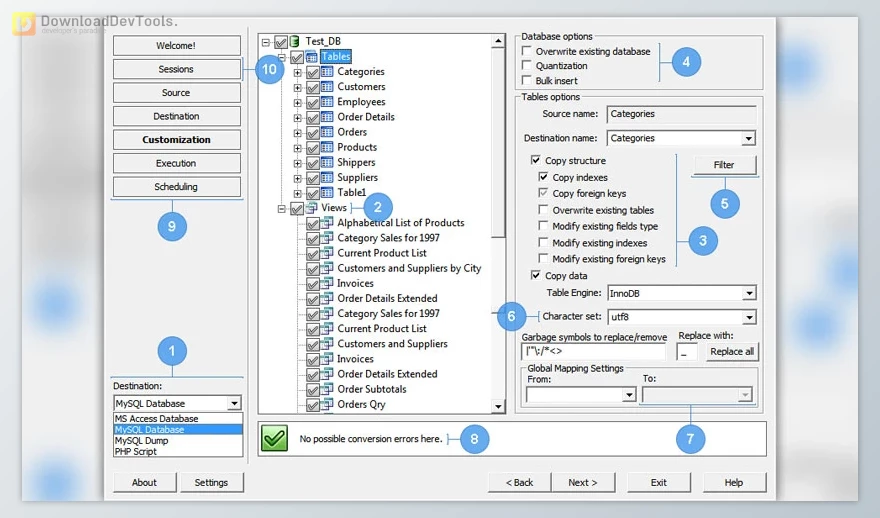 DMSoft DBSync for Access and PostgreSQL