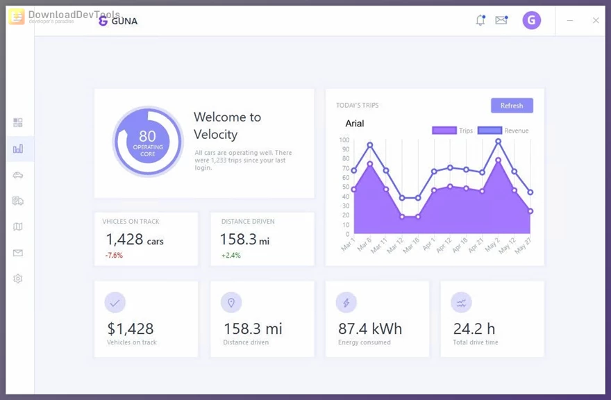 Download Guna UI Framework v2.0.4.6 (25 Nov 2023) for Winforms + CRACK