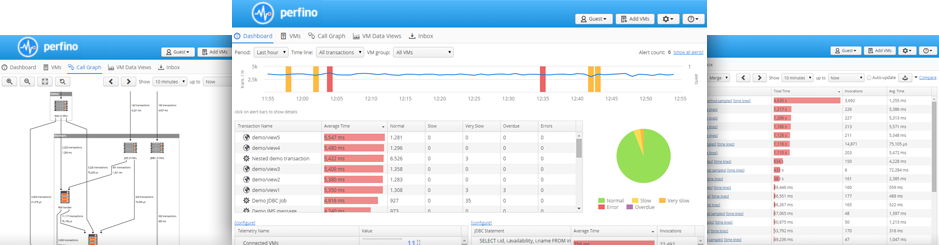 Download EJ Technologies Perfino v4.3 (03 Mar 2026) for Win x64 &amp; macOS + Keygen