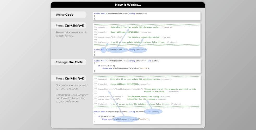 Download Atomineer Pro Documentation v10.32.3.4620 + CRACK