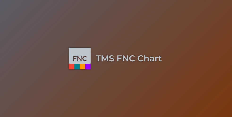Download TMS FNC Chart v3.0.2.0 (12 Sep 2025) for Delphi & CB XE7-13 Florence Full Source