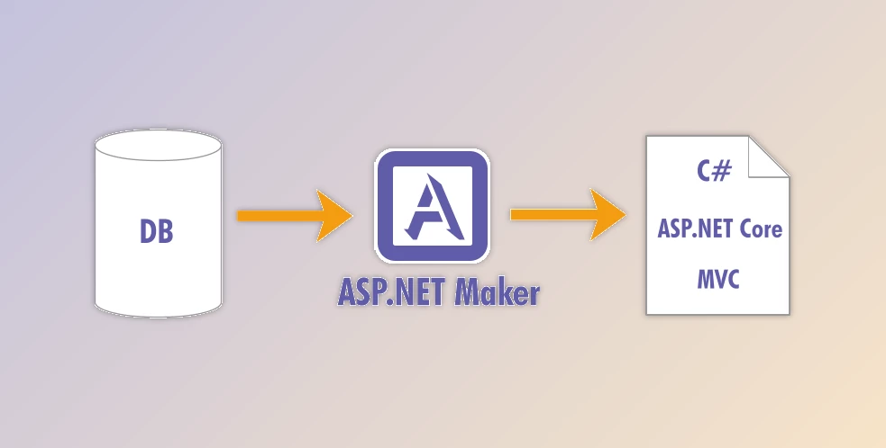Download e.World Tech ASP.NET Maker v2021.0.7 (31 May 2021) + CRACK