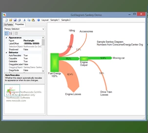 Download Northwoods GoDiagram v6.1.0 for WinForms + Keygen