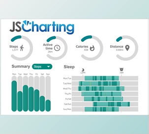 Download JSCharting v3.1 (22 Aug 2021) Pre-Activated
