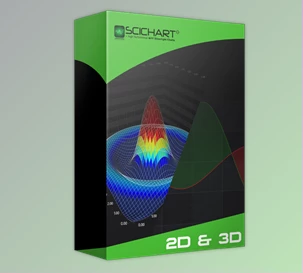 Download SciChart for WPF SDK (2D+3D) Enterprise v8.0.0.27737 (24 Oct 2023) + Keygen