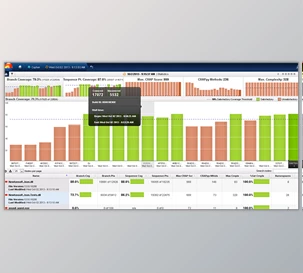 Download NCover Desktop + Code Central + Collector v5.5.4144.642 + Keygen