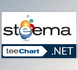 Download Steema TeeChart Pro for .NET 2025 v4.2025.7.7 (08 Jul 2025) + CRACK