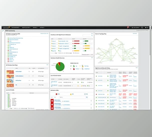 Download SolarWinds Network Performance Monitor (NPM) v12.0.1 & Orion Package v12.1 + CRACK