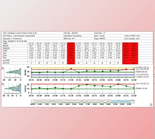 Download SPC Control Chart Tools for .Net v3.0 + CRACK