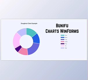 Download Bunifu Charts WinForms v3.0.0 (28 Apr 2025) + CRACK