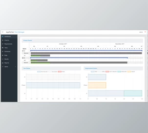 Download AppPerfect Test Manager v16.0.0.20220323-68 for Win & macOS + Keygen