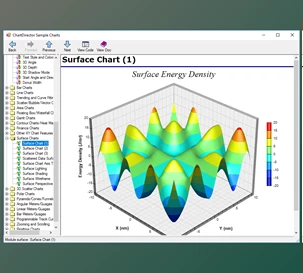 Download ChartDirector for ASP & COM & VB v6.0.1 + CRACK