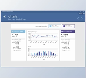 Download Actipro Software Universal Windows Controls v20.1.0353 (15 Feb 2021) Retail + License Key