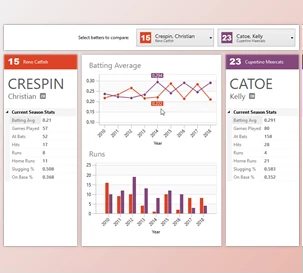 Actipro Software Silverlight Controls v2018.1 build 0233 (02 Oct 2019) Retail + License Key