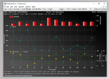 Download GigaSoft ProEssentials Pro v9.8.0.12 for .NET & C++ MFC & Delphi & ActiveX Charting + License Key