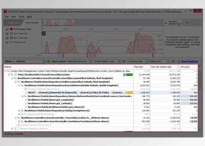 Download Red Gate ANTS Performance Profiler v11.0.0.2323 (14 Jan 2021) Professional Edition + CRACK