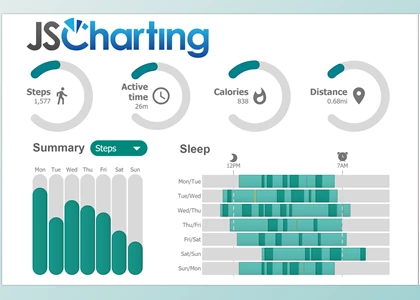 Download JSCharting v3.1 (22 Aug 2021) Pre-Activated