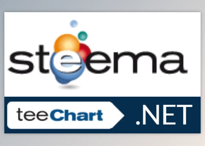 Download Steema TeeChart Pro for .NET 2025 v4.2025.7.7 (08 Jul 2025) + CRACK