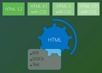 Download SautinSoft HTML to RTF .Net v2023.12.6 (06 Dec 2023) + License Key