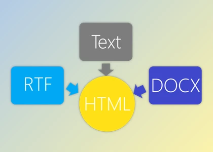 Download SautinSoft RTF to HTML .Net v8.1.2.2 (02 Feb 2023) + Keygen
