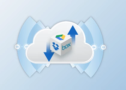 NSoftware IPWorks Cloud 2020 v20.0.7375 (11 Mar 2020) All Platforms + License Key