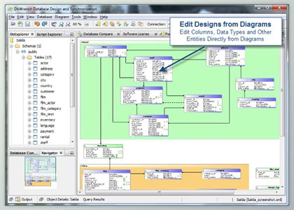 Download Nizana Systems DbWrench v4.2.4 (05 Aug 2019) for Win & Linux & macOS + License Key