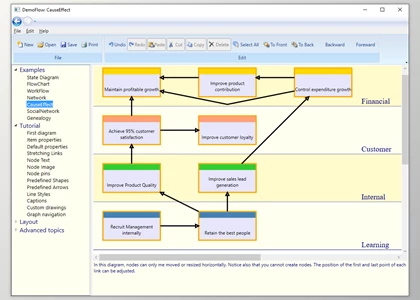 Download AddFlow for WPF 2016 build 2.1.0.10 + CRACK