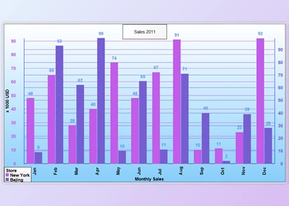 Download TMS IntraWeb HTML5 Controls Pack v2.4.3.0 (18 Oct 2021) for Delphi 2009-11 Alexandria Full Source