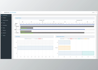 Download AppPerfect Test Manager v16.0.0.20220323-68 for Win & macOS + Keygen