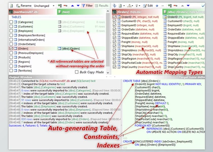 Download FishCodeLib DBMigration .NET Professional v13.9.78.18 (28 May 2021) Retail + License Key