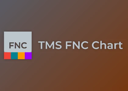 Download TMS FNC Chart v3.0.2.0 (12 Sep 2025) for Delphi & CB XE7-13 Florence Full Source