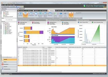 Download IDERA Diagnostic Manager v11.1 Retail + License Key