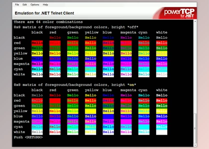 Download Dart PowerTCP Emulation for .NET v4.7.2.0 + Keygen