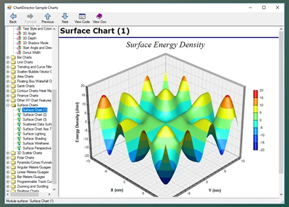 Download ChartDirector for ASP & COM & VB v6.0.1 + CRACK