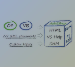 Download Helixoft VSdocman v12.0.9208.32632 (18 Mar 2025) for VS2013-2022 + CRACK