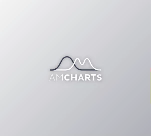 Download amCharts v5.0.12 + CRACK