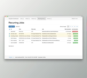 Download Hangfire Pro v2.3.2 and Hangfire Pro Redis v3.0.2 Retail