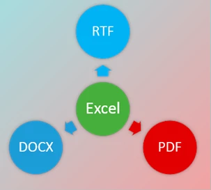 Download SautinSoft Excel to PDF .Net v2023.11.22 (22 Nov 2023) + License Key