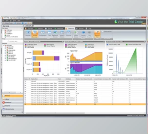 Download IDERA Diagnostic Manager v11.1 Retail + License Key