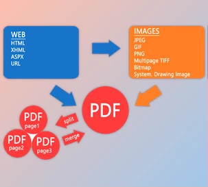 Download SautinSoft PDF Vision .Net v2023.11.2 (02 Nov 2023) + CRACK