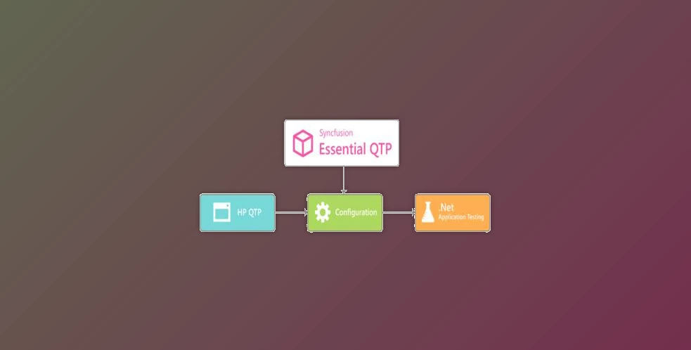Download Syncfusion Essential QTP (Quick Test Professional) v20.4.0.38 + Keygen