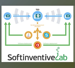 Download Softinventive Lab Total Software Deployment v3.5.0.1126 Multilingual + CRACK