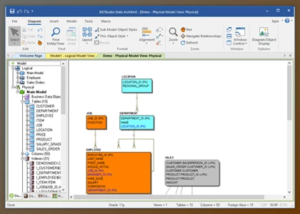 Download IDERA ER/Studio Software Architect v18.0.0 + Keygen