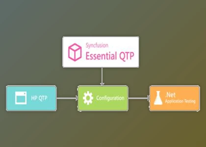 Download Syncfusion Essential QTP (Quick Test Professional) v20.4.0.38 + Keygen