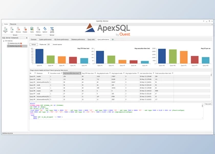 Download Quest Software ApexSQL Monitor v2018.12.1013 + Keygen